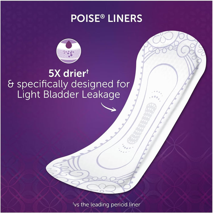 Poise Incontinence Liners Very Light Absorbency Regular Length - 26 Ct - 8 Pack