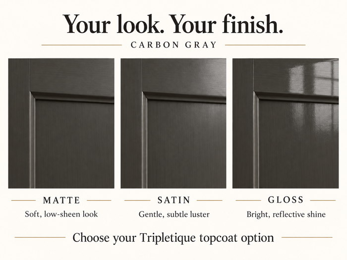 Carbon Gray cabinet finish comparison: matte with low sheen, satin with subtle luster, and gloss with reflective shine.